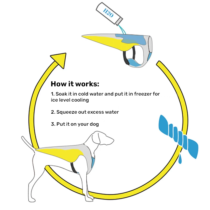 Summer Water Cooling Harness Vest