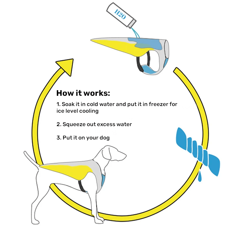 Summer Water Cooling Harness Vest - PawPlaza