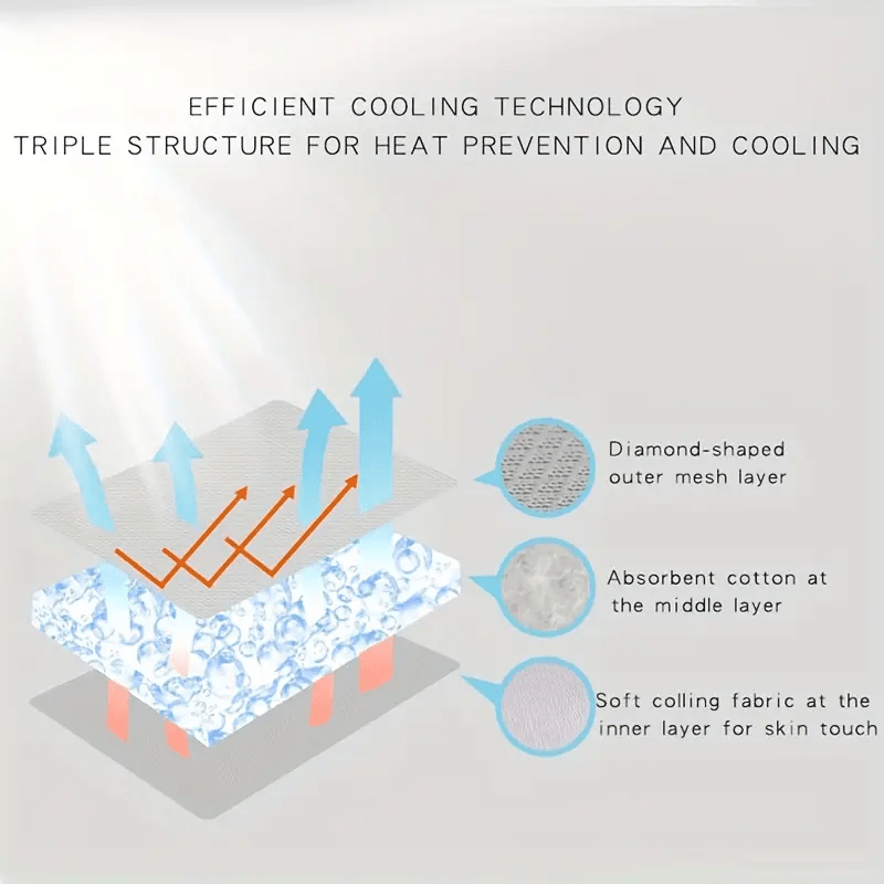 Summer Water Cooling Harness Vest - PawPlaza