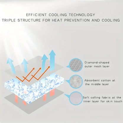 Summer Water Cooling Harness Vest - PawPlaza